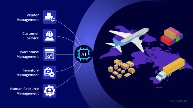 Logistics Optimization with AI